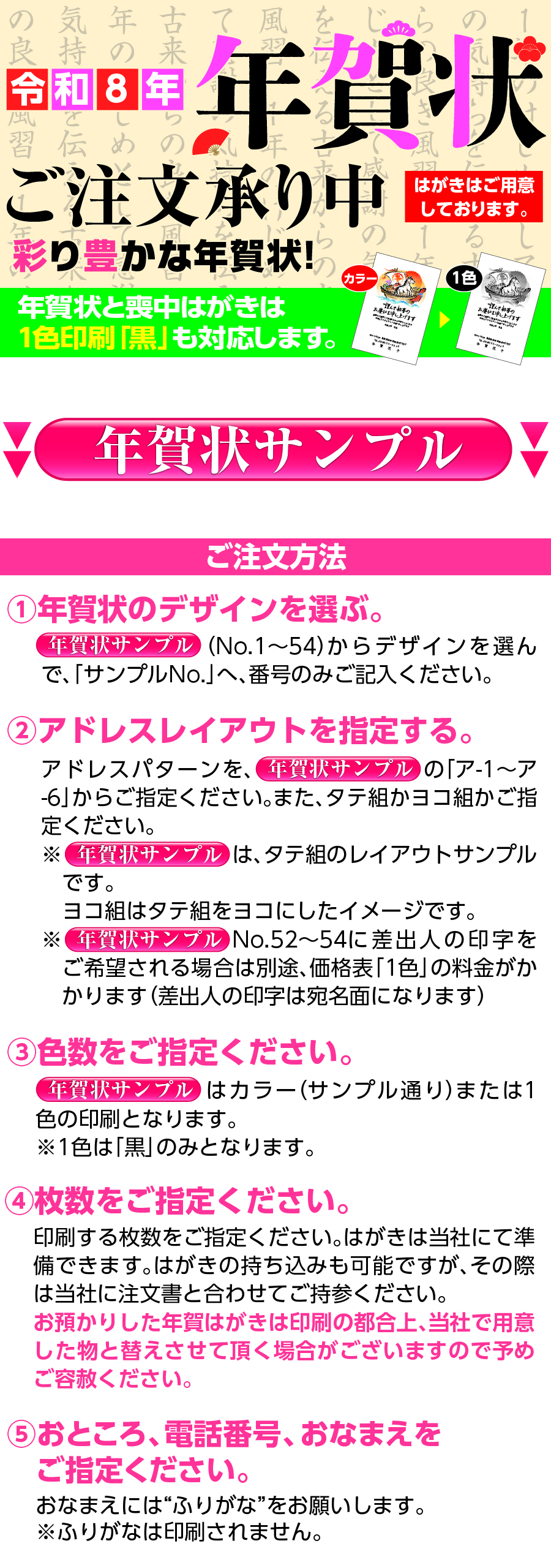 アートボード 1-100