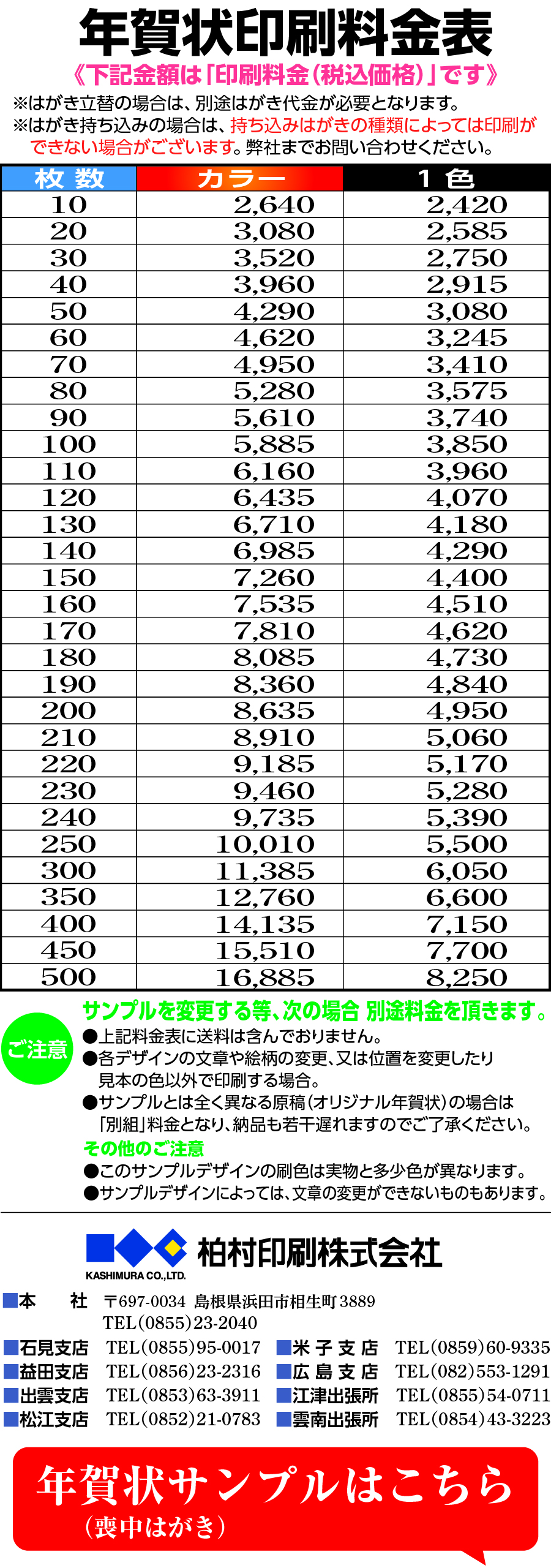 アートボード 3-100